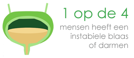 1-op-de-4-mannen