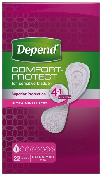 Depend Inlegkruisje Ultra Mini